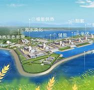 Leyu Sport下载-关于&quot;核能地带：新能源支持的绿色赛场&quot;的信息