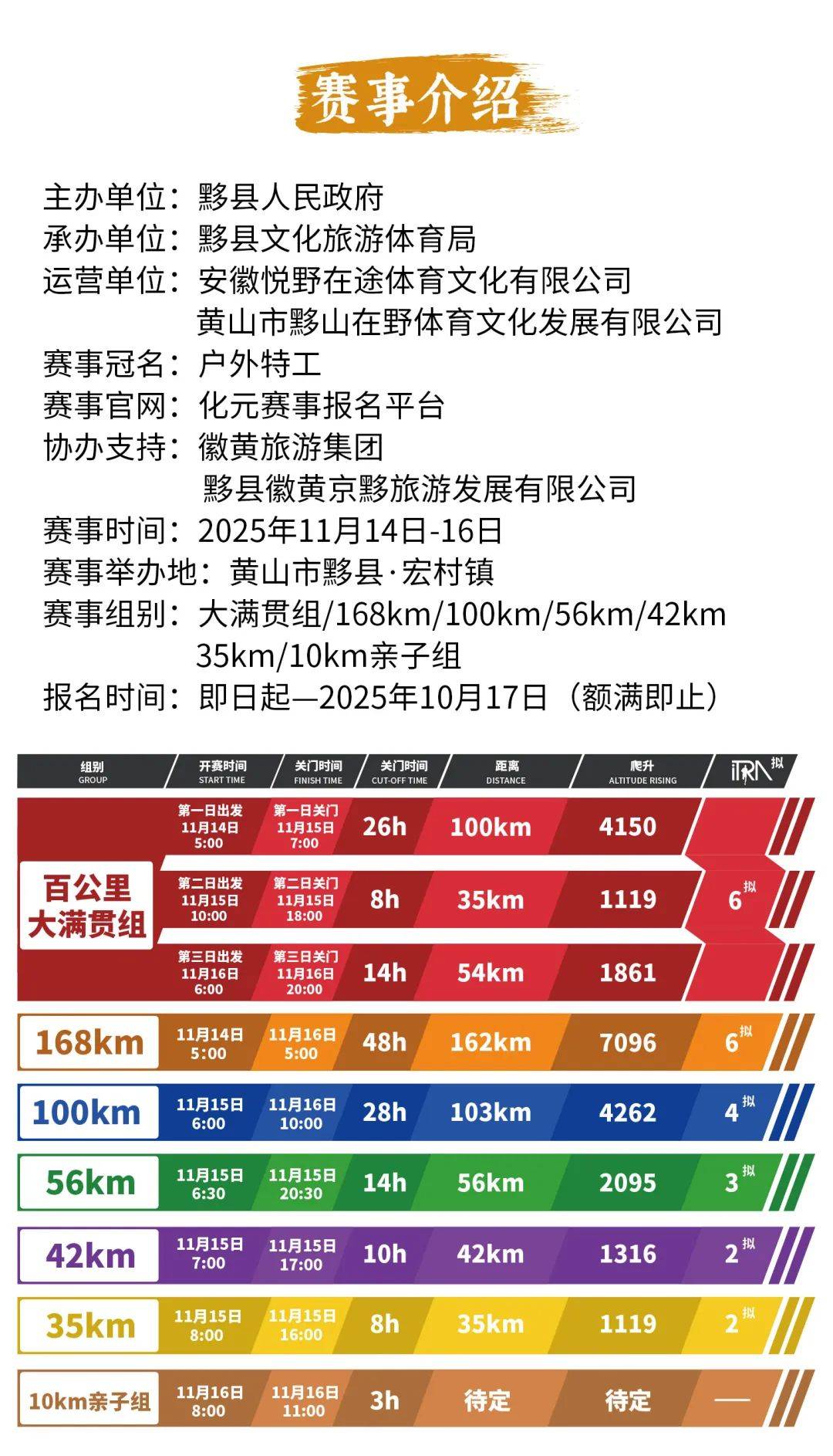 LeyuSports-赛事日历：2025年度重点赛事盘点的简单介绍