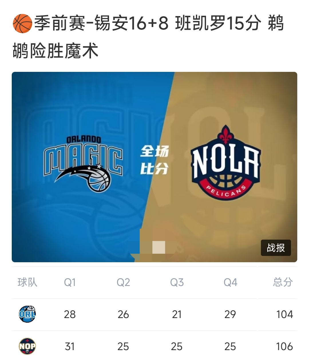 下载乐鱼体育APP-“鹈鹕队锋线组合发威，轻取对手”的简单介绍