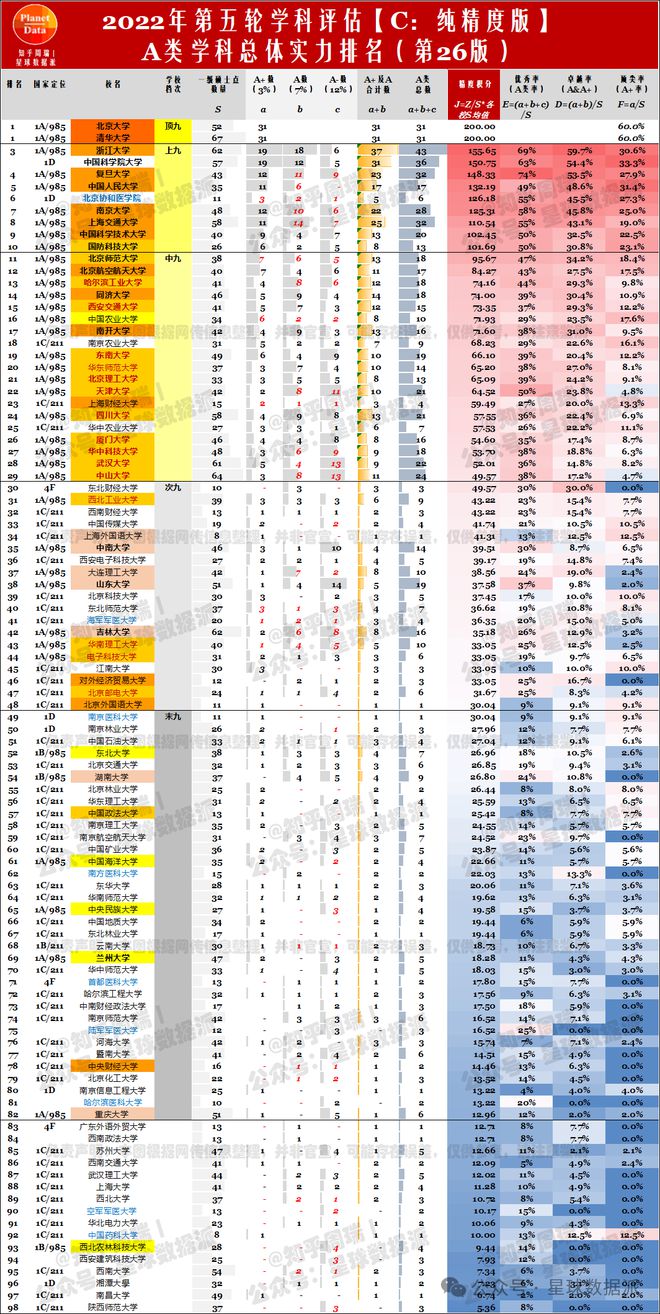 排名变动：谁在最后几轮中逆袭成功？的简单介绍