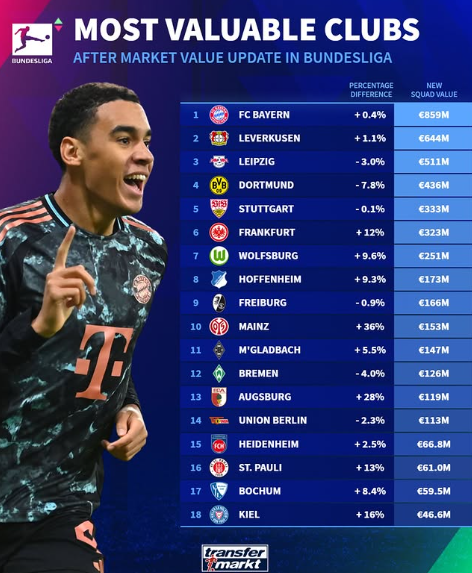 乐鱼体育：德甲纽伦堡的转会策略与球队重建的简单介绍