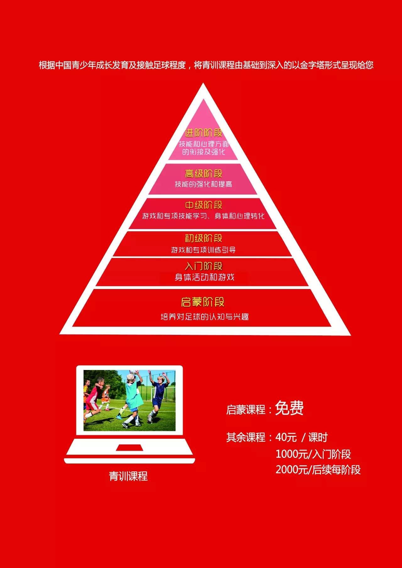 包含乐鱼体育:中国足球青训体系评估：球员发展路径与人才选拔机制的词条