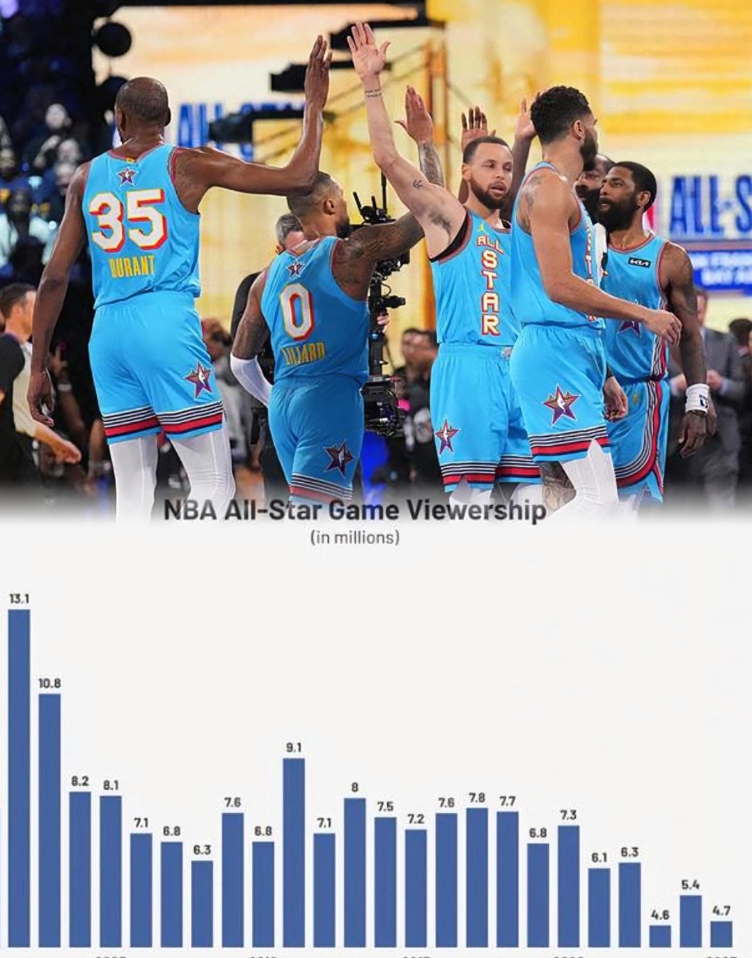 包含乐鱼体育:76人队哈登：能否与恩比德完美搭档，带领球队冲击总冠军？的词条